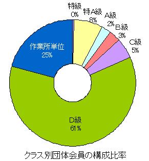 KaiinHiretsu201003.jpg