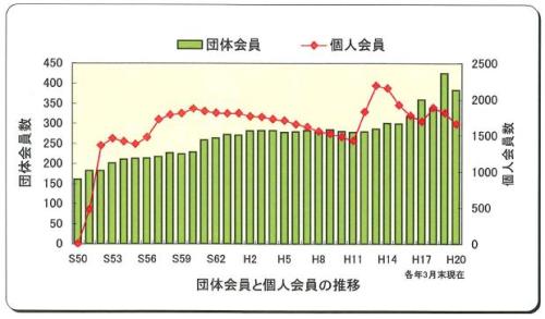 KaiinSuii2008_52.jpg