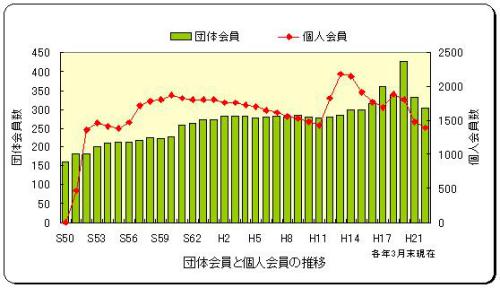KaiinSuii201303.jpg